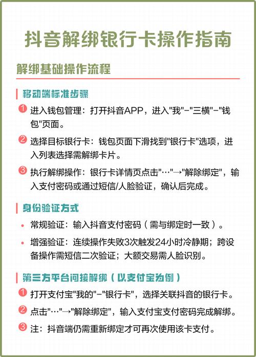 抖音如何绑定银行卡