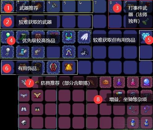 泰拉瑞亚144帧