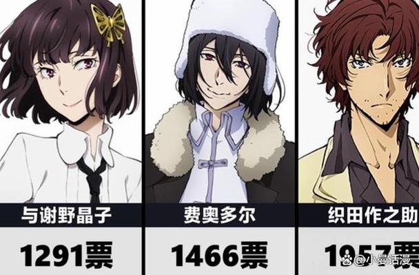 文豪野犬实力排行榜