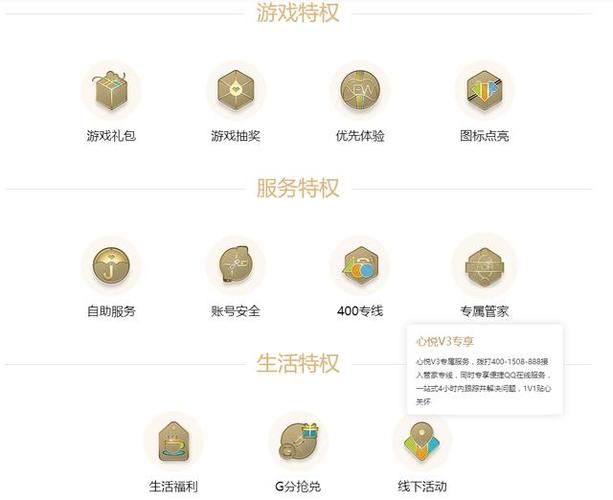 手机qq心悦会员图标怎么点亮图标