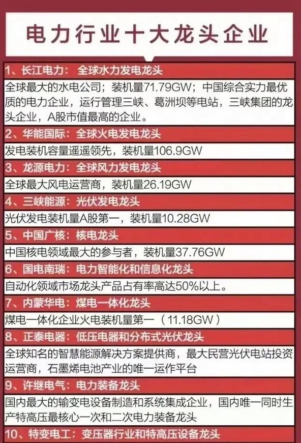 中国闪存龙头上市公司截图3