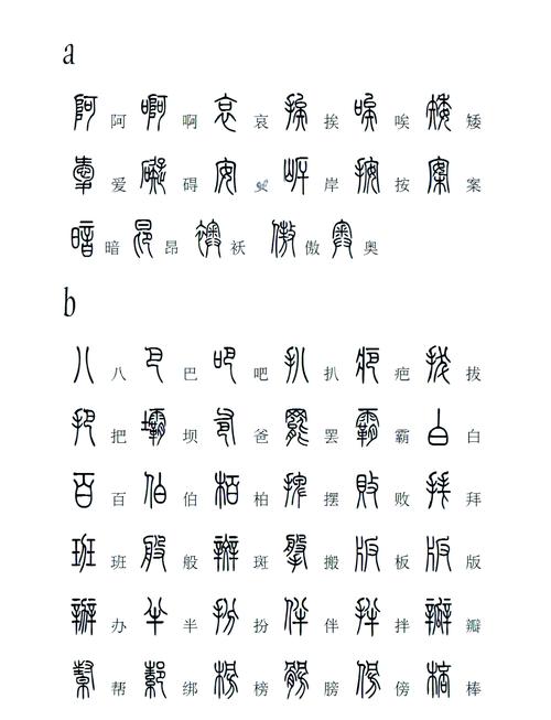 篆体字识别扫一扫截图1