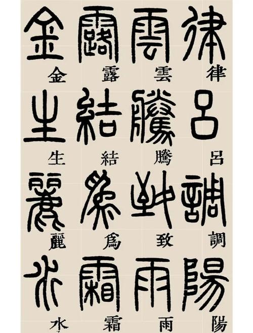 篆体字识别扫一扫截图2