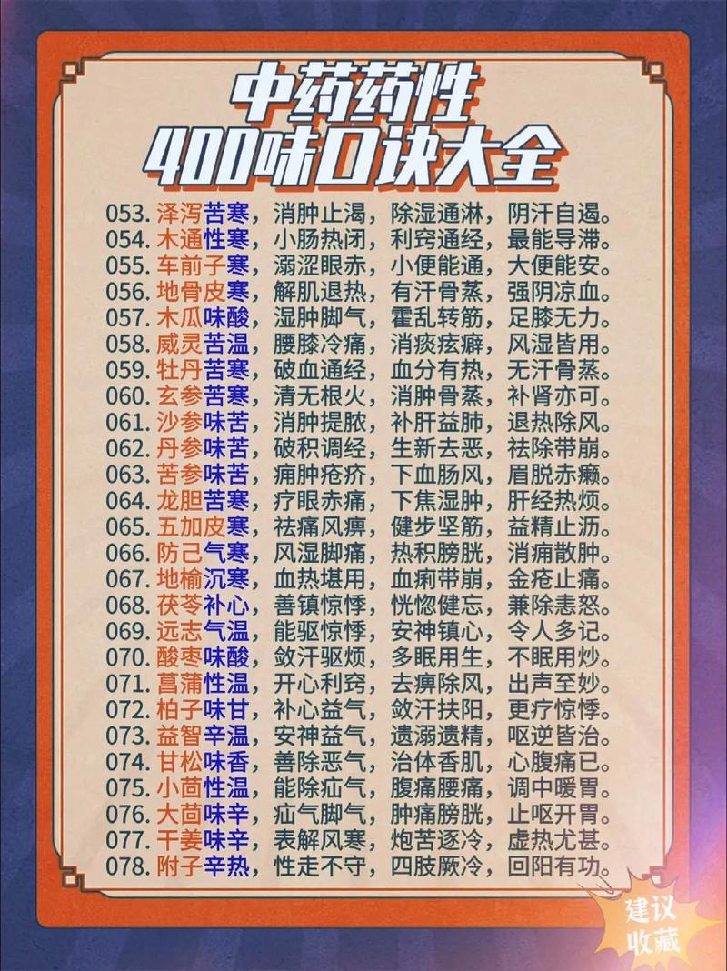 急速秘药怎么获得