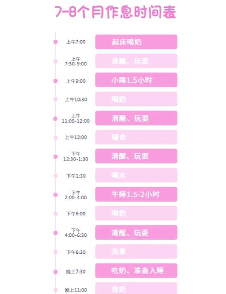 晚上睡五小时够吗
