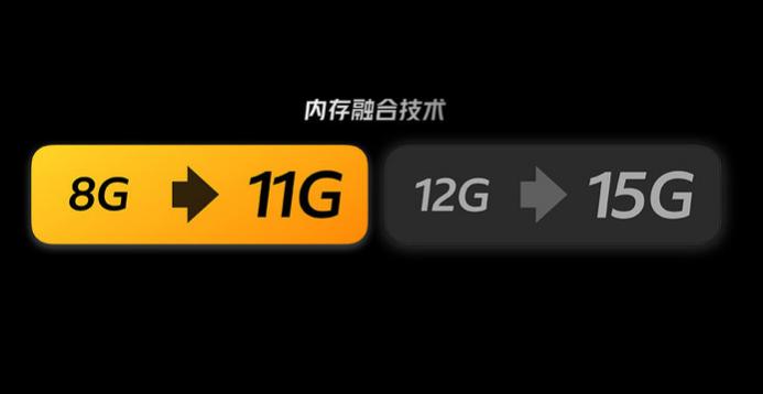 16g设置虚拟内存