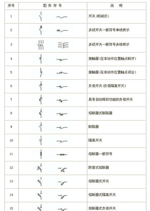 漂亮的特殊符号昵称