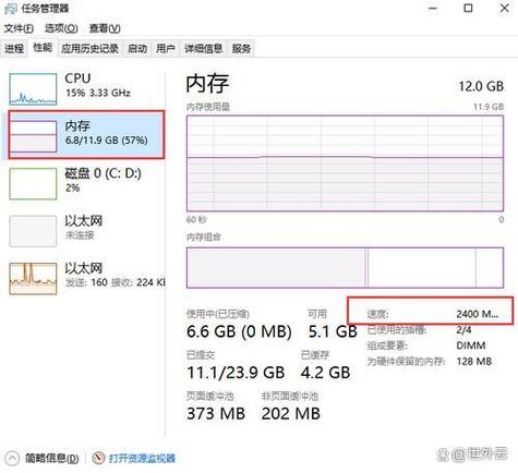 内存频率高有什么好处