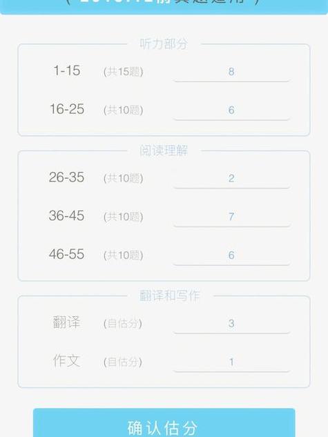 四级估分器在线