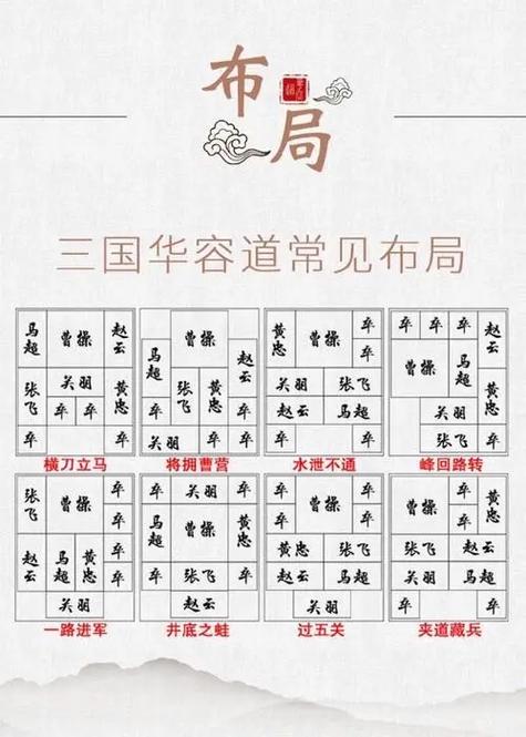 经典华容道下载截图2