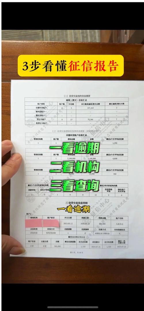 如何查看征信是否正常