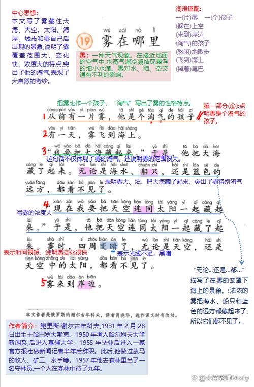二年级语文《课堂笔记》