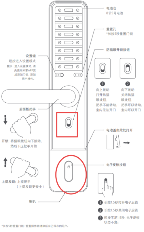 小米门锁如何反锁外面打不开