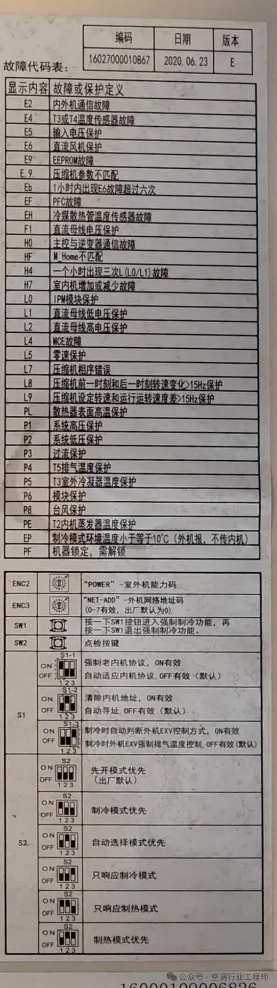 美的空调代码大全