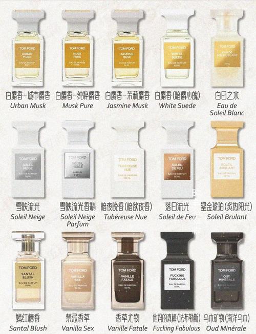 tomford香水