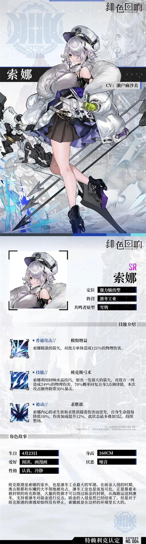 绯色回响内置MOD菜单最新版特色截图2