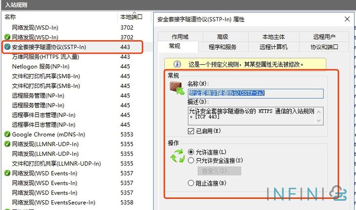 iis配置网站无法访问