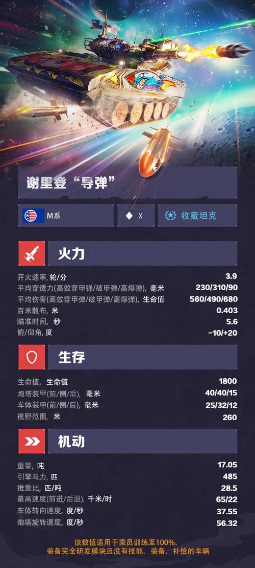 武装战车导弹游戏