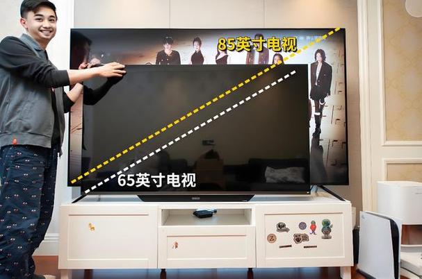65寸电视最佳分辨率