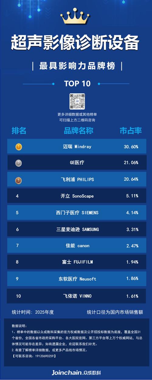 异象回声2025年后更新截图3