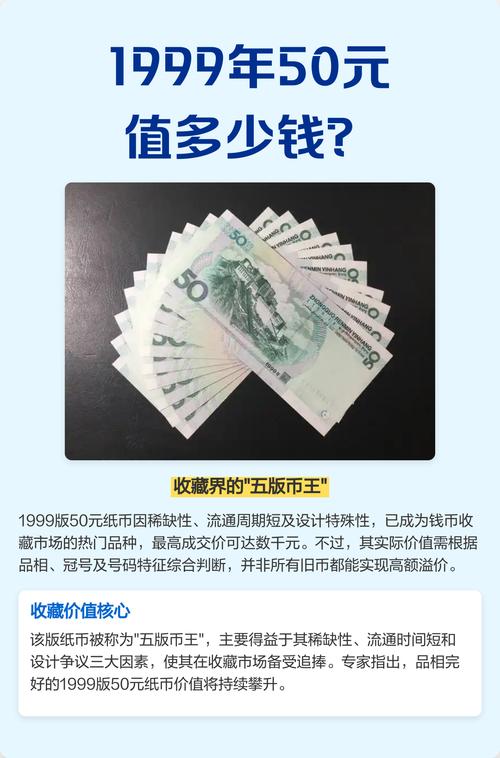 1999年50元单张价目表