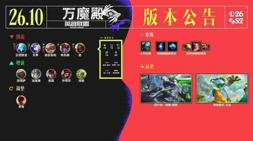英雄联盟最新版本更新内容截图2