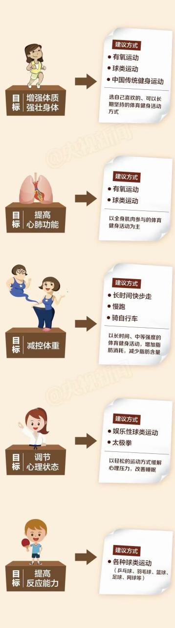 全民职工是什么意思