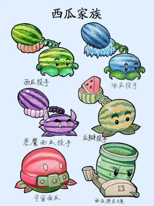 植物大战僵尸2冰西瓜投手截图2