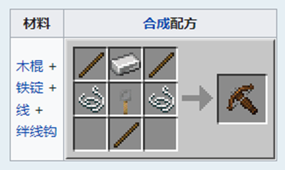 MC免费弓弩武器模组