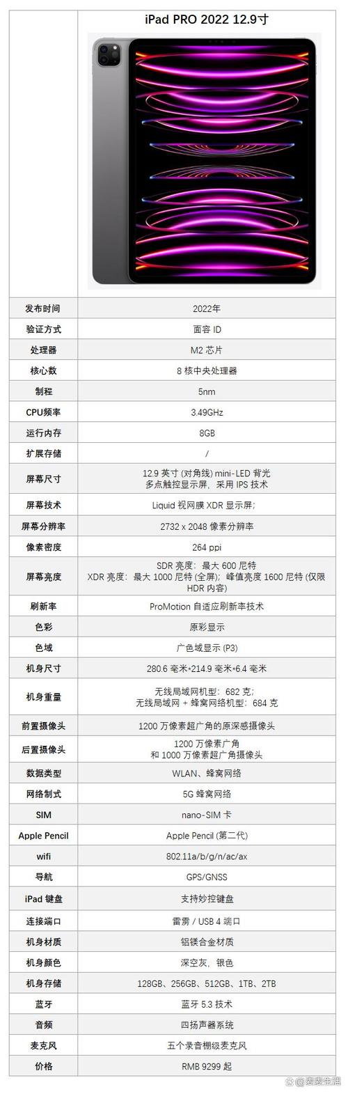 ipadpro更新到几代了