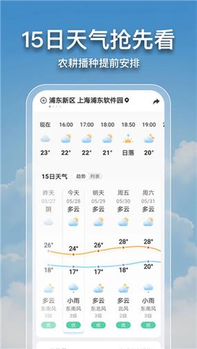 天气预报旧版本截图3