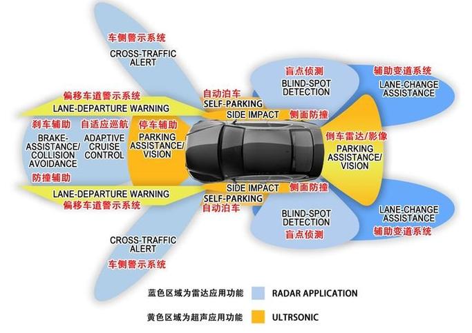 哪些型号的显卡是矿卡