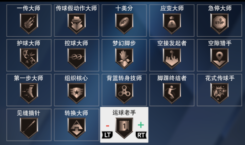 NBA2K23最新徽章分级