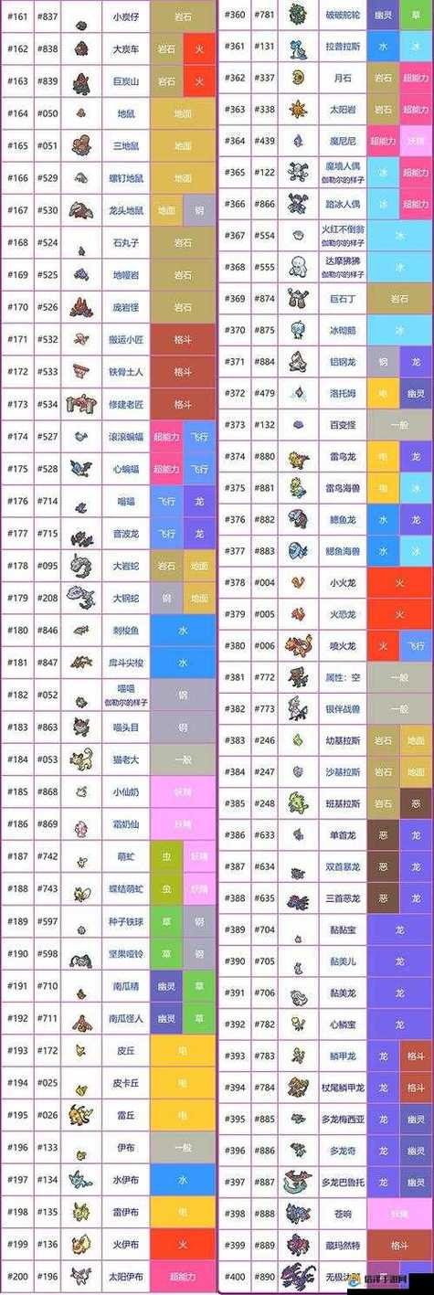 宝可梦闪光指令