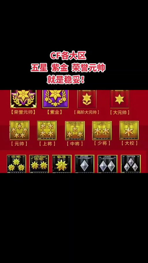 cf红色元帅多久会掉