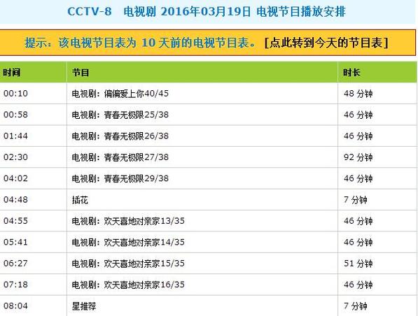 CCTV8全天节目表(全部)