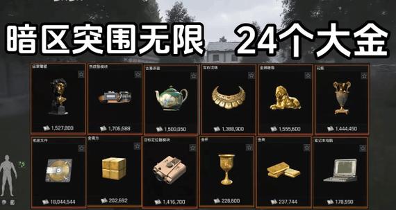 暗区突围价值排行