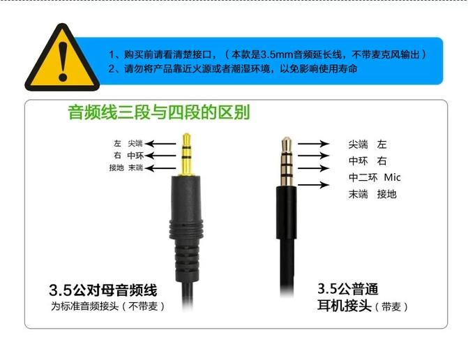 vivo耳机3.5mm内线有多少