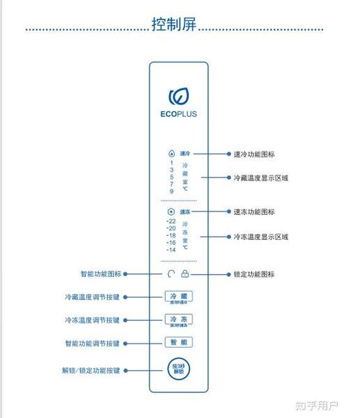 海尔冰箱温度调节视频教程
