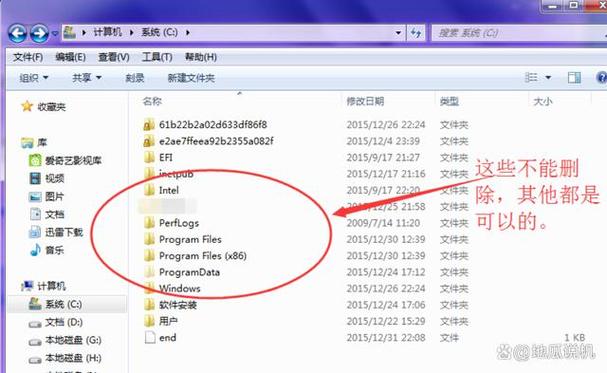 c盘里的Adobe文件夹能不能删