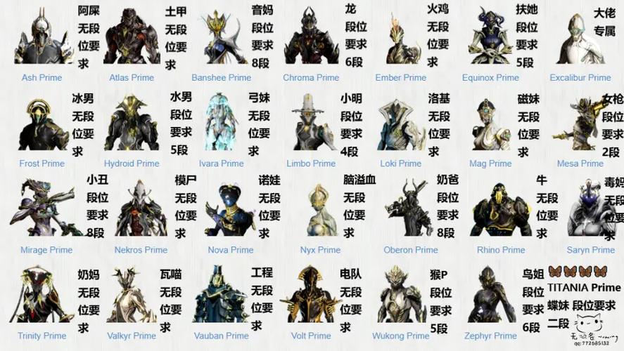 warframe战甲大全