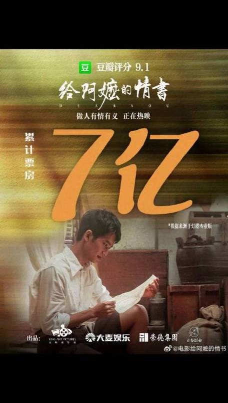 《给阿嬷的情书》实时票房截图2