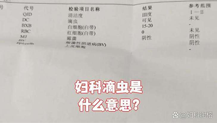 滴虫是自己滋生的吗