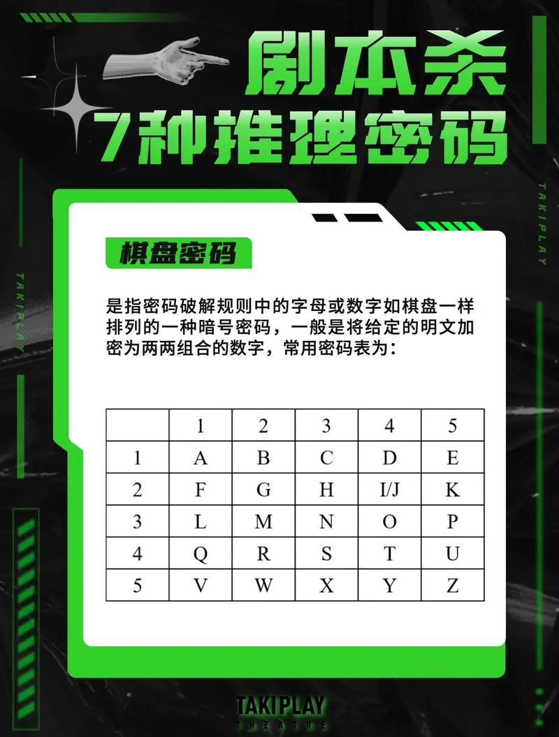A社游戏8位密码一览表