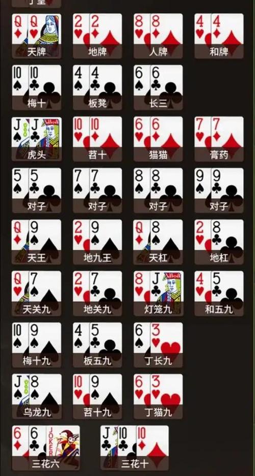 四川扯旋32张牌官方版
