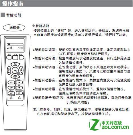 海尔遥控器模式图解截图2