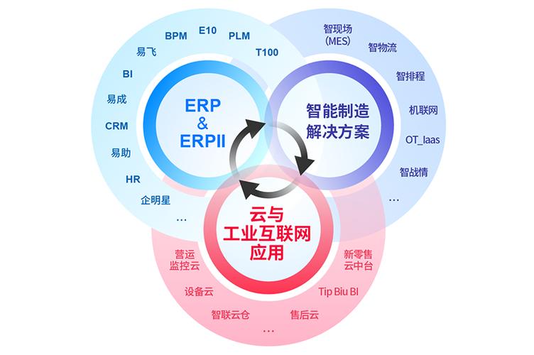svm的应用场景