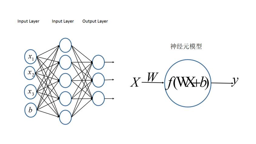 svm的应用场景截图3