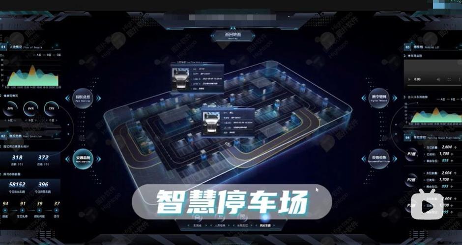 智慧停车云服务平台 智慧停车云服务平台