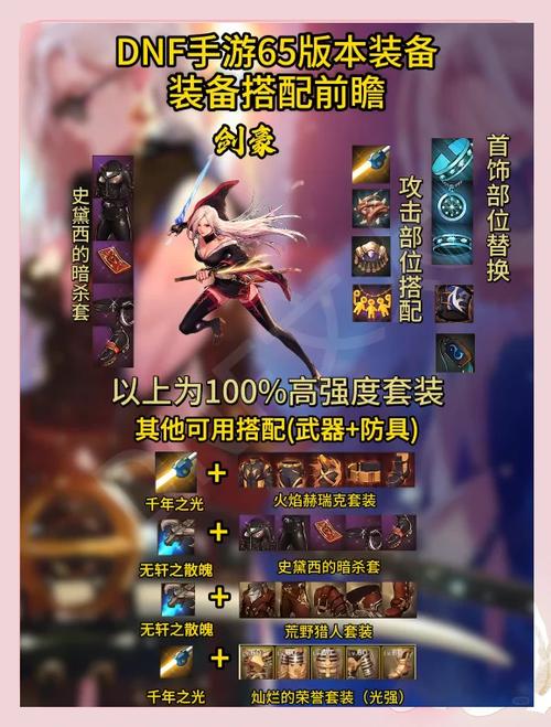 dnf2019剑豪主武器和副武器